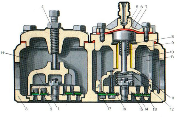 Рис.3. Клапанная коробка