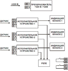 Рис.1. Схема электронного реле (исполнение 1)