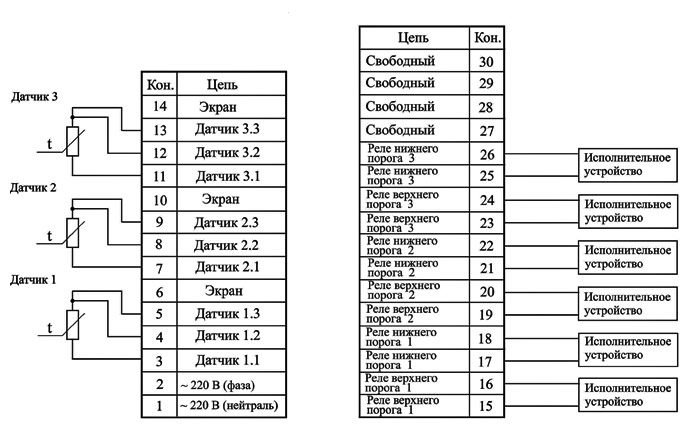 Р 25.1 2 схема подключения